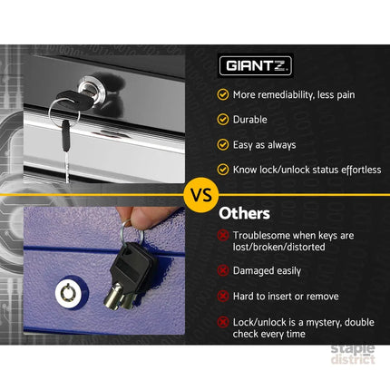 Giantz 5 Drawer Tool Box Cabinet Chest Trolley Box Garage Storage Toolbox Grey - Tools > Tools Storage > Tool Cabinets