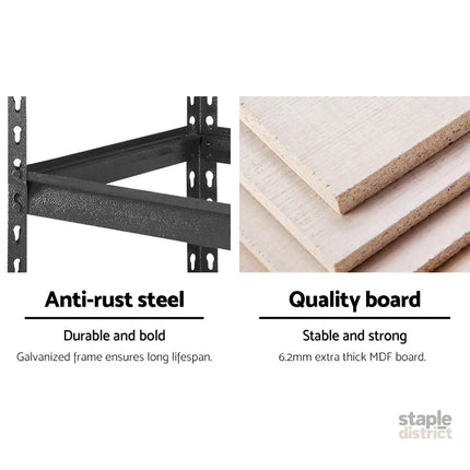 Giantz 6X1.5M Garage Shelving Warehouse Rack Pallet Racking Storage Shelves - Tools > Tools Storage > Wall Storage Racks