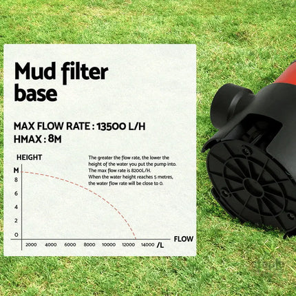 Giantz 750W Water Pump Dirty Submersible Sump Swim Pool Flooding Pond Clean - Tools > Pumps > Sewage Pumps