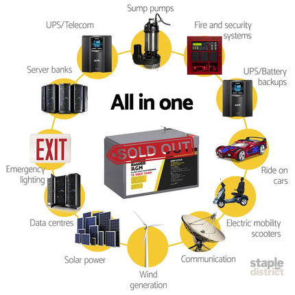 Giantz AGM Battery 12V 15Ah Deep Cycle Box Portable Solar Caravan Camping - Outdoor Recreation > Camping > Batteries &