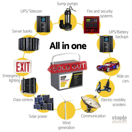 Giantz AGM Battery 12V 40Ah Deep Cycle Box Portable Solar Caravan Camping - Outdoor Recreation > Camping > Batteries &