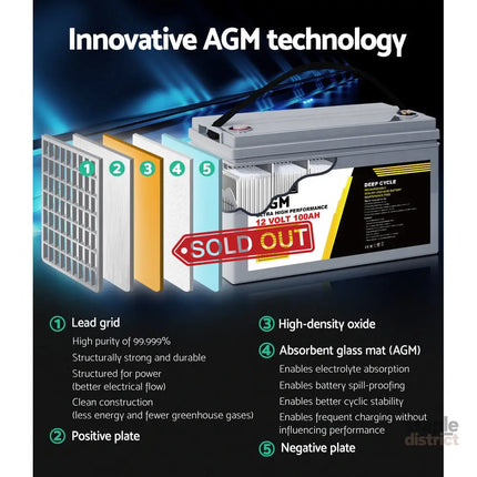 Giantz AGM Deep Cycle Battery 12V 100Ah Box Portable Solar Caravan Camping - Outdoor Recreation > Camping > Batteries &