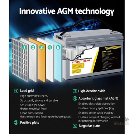 Giantz AGM Deep Cycle Battery 12V 135Ah Box Portable Solar Caravan Camping - Outdoor Recreation > Camping > Batteries &