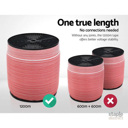Giantz Electric Fence Poly Tape 1200M - Commercial > Commercial Others > Fencing & Barriers