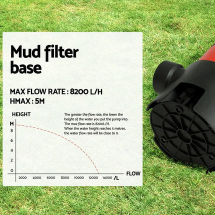 Giantz Garden Submersible Pump 400W Dirty Water Bore Tank Well Steel Sewerage - Tools > Pumps > Sewage Pumps