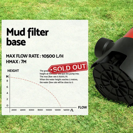 Giantz Garden Submersible Pump 550W Dirty Water Bore Tank Well?Steel Sewerage - Tools > Pumps > Sewage Pumps