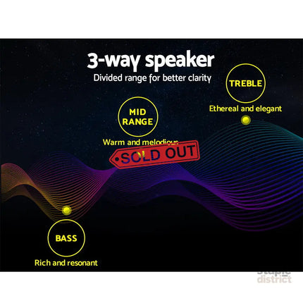 Giantz Set of 2 6.5inch LED Light Car Speakers - Audio & Video > Speakers > Audio Speakers