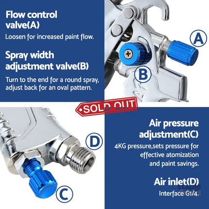 Giantz Spray Gun Paint Gun HVLP Gravity Feed 1.4mm 1.7mm 2.0mm Nozzles Included - Tools > Air Compressor > Air