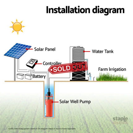 Giantz Submersible Solar Water Pump 24V 70M Head Deep Well Bore Self-priming - Tools > Pumps > Irrigation Pumps