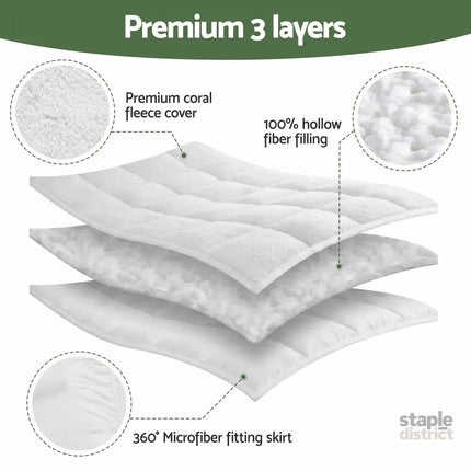 Giselle Bedding Double Mattress Topper 5cm Coral Fleece - Furniture > Mattresses > Mattress Toppers