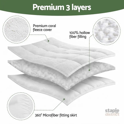 Giselle Bedding King Single Mattress Topper 5cm Coral Fleece - Furniture > Mattresses > Mattress Toppers