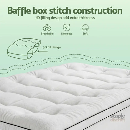 Giselle Bedding King Single Mattress Topper 5cm Coral Fleece - Furniture > Mattresses > Mattress Toppers