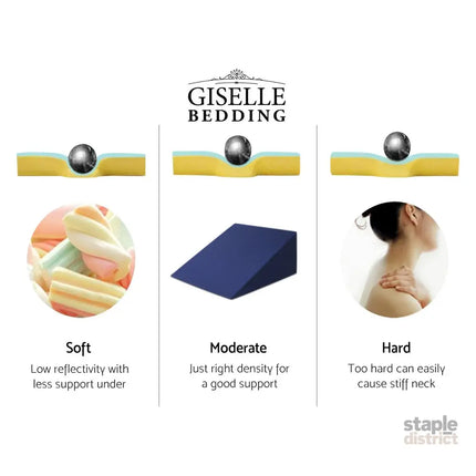 Giselle Bedding Wedge Pillow Blue - Home & Garden > Bedding > Pillows