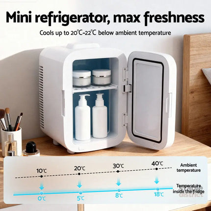 Glacio Mini Fridge Portable White Electric Cooler Warmer 12V 220V - Appliances > Fridges & Freezers > Fridges