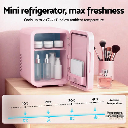 Glacio Mini Fridge Skincare Beauty Cooler Warmer LED Mirror 12V 220V Pink 4L - Appliances > Fridges & Freezers > Fridges