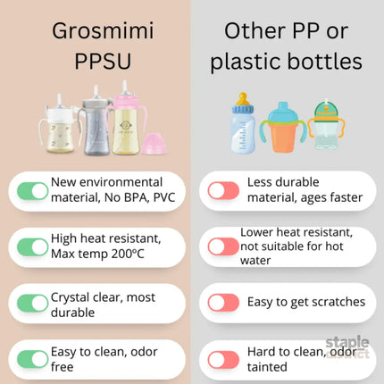 Grosmimi PPSU Straw Cup 200ml Charcoal-2006733470772105219