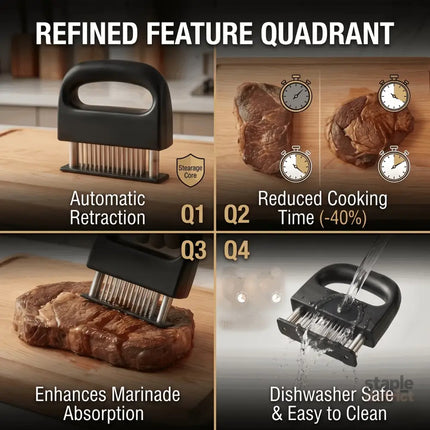 Heavy-duty meat tenderizer with 48 stainless steel needles and a locking mechanism – suitable for tenderizing steaks