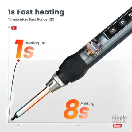 KAIWEETS KETS02 Smart Digital Soldering Iron Kit 65W Programmable AU Plug - Tools > Power Tools > Welding Guns & Plasma