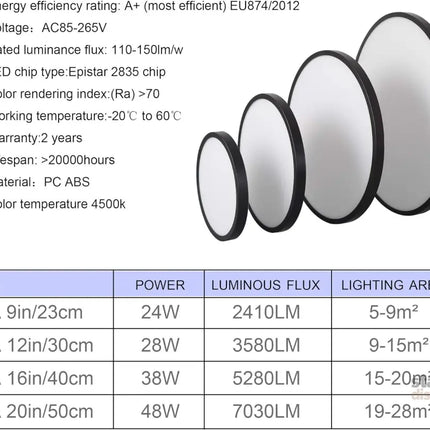 LED Ceiling Light Fixture Natural Light 24W 4500K,Black - Home & Garden > Lighting > Ceiling Lights