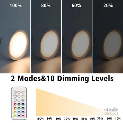 LED Puck Lights with Remote Battery Powered RGB Puck Light for E27 Chandelier,Dimmable Puck Light for Table Lamp
