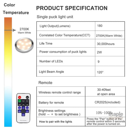 Linkable Under Cabinet LED Lighting 12V Dimmable Puck Lights Hardwired with Wireless RF Remote Control for Kitchen Mood
