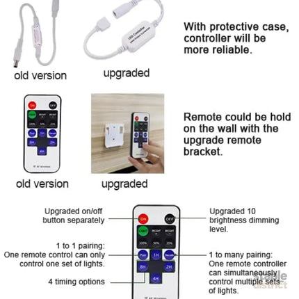 Linkable Under Cabinet LED Lighting 12V Dimmable Puck Lights Hardwired with Wireless RF Remote Control for Kitchen Mood