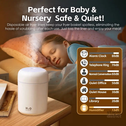Living Today Mini LED Ultrasonic Humidifier 300ml - Appliances > Aroma Diffusers & Humidifiers > Humidifiers