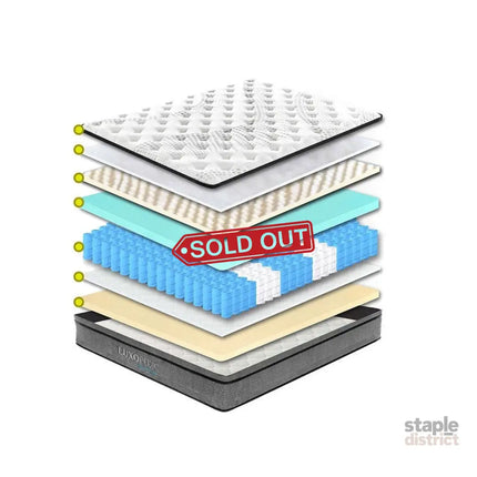 Luxopedic EuroTop 5 Zone Mattress Single-1951134906142822403
