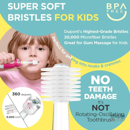 MEGA TEN 360-Degree Kids Electric Toothbrush with LED Light 1-4 Yrs Monkey-2006733475654275074