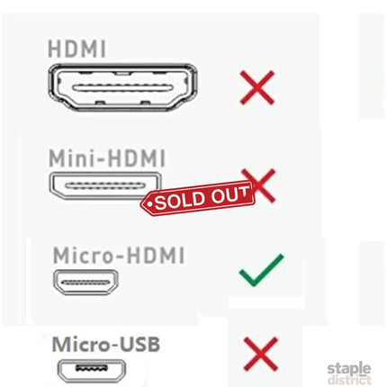 Micro HDMI Male TO HDMI Female Adapter convertor - Appliances > TV > TVs & Accessories
