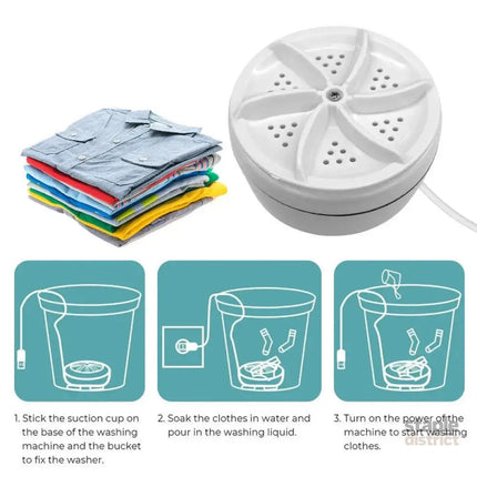 Mini Washing Machine - Appliances > Washers Dryers & Irons > Washing Machines