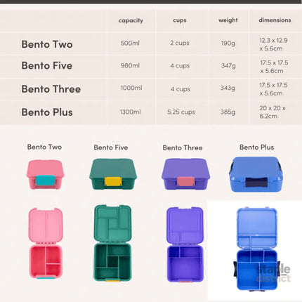MONTII.CO Bento Plus | Sky Blue-2006733449041416199