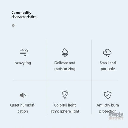 NNEOBA 250ML Mini Aroma Oil Diffuser & Humidifier with LED Night Lamp - Appliances > Aroma Diffusers & Humidifiers >