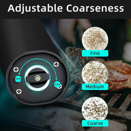 NNEOBA Electric Automatic Pepper and Salt Grinder with LED Light(1pc) - Appliances > Kitchen Appliances > Kitchen