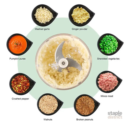 NNEOBA Mini Electric Meat Grinder and Garlic Crusher - Appliances > Kitchen Appliances > Food Mixers & Blenders