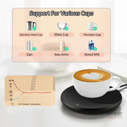 NNEOBA USB Coffee Cup Heater Mug Warmer - Appliances > Kitchen Appliances > Coffee Machines & Accessories