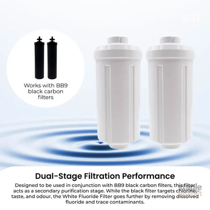 Orku Fluoride Reduction Filter K5366 - Compatible with Berkey PF-2 - Appliances > Kitchen Appliances > Kitchen