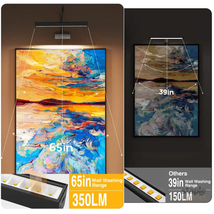 Picture Frame Light with Remote Wireless 16 Inch Black Art Light Battery Operated Picture Light with 3 CCT Dimmable and