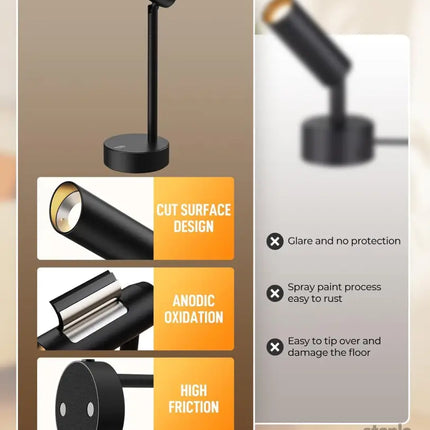 Picture Light for Wall Battery Operated Art Light for Paintings CCT Dimmable Recharging Gallery Battery Wall Light with