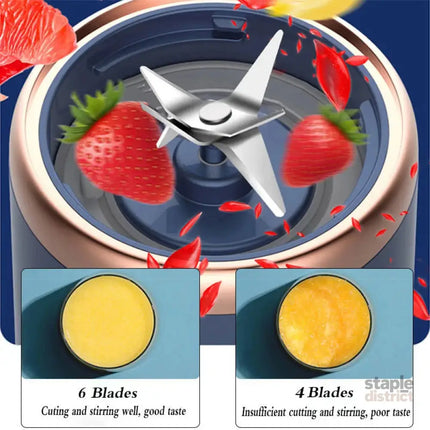 Portable Electric Fruit Juice Blender - Appliances > Kitchen Appliances > Food Mixers & Blenders