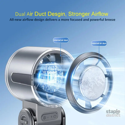 Portable Handheld Fan Rechargeable Battery Powered with High-Speed Turbo for Strong Wind & Rapid Cooling Aesthetic