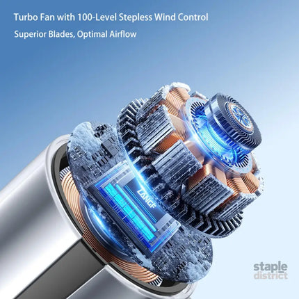 Portable Handheld Fan Rechargeable Battery Powered with High-Speed Turbo for Strong Wind & Rapid Cooling Aesthetic