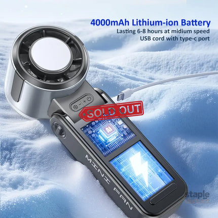 Portable Handheld Fan Rechargeable Battery Powered with High-Speed Turbo for Strong Wind & Rapid Cooling Aesthetic