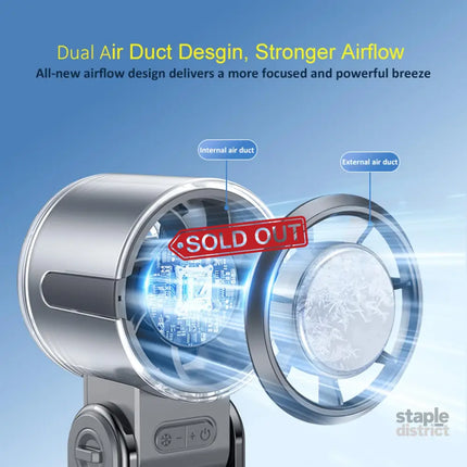 Portable Handheld Fan Rechargeable Battery Powered with High-Speed Turbo for Strong Wind & Rapid Cooling Aesthetic