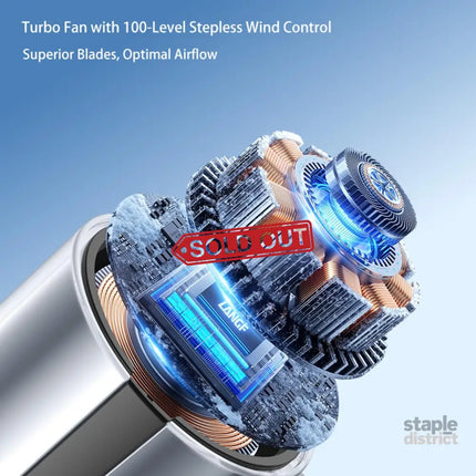 Portable Handheld Fan Rechargeable Battery Powered with High-Speed Turbo for Strong Wind & Rapid Cooling Aesthetic