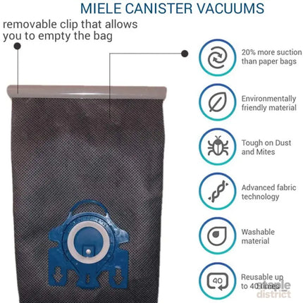 Reusable Vacuum Cloth Bags for Miele GN & FJM Vacuum Cleaners - Appliances > Vacuum Cleaners > Vacuum Cleaner