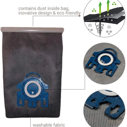 Reusable Vacuum Cloth Bags for Miele GN & FJM Vacuum Cleaners - Appliances > Vacuum Cleaners > Vacuum Cleaner