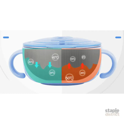 Richell Stainless Steel Bowl 370ml Blue-2006733336554377218