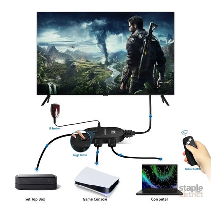 Simplecom CM353 3-Port HDMI 2.1 Switch 3 IN 1 OUT Splitter HDCP 2.3 8K@60Hz - Appliances > TV > TVs & Accessories