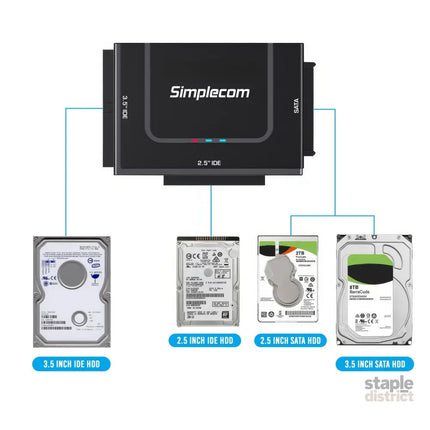 Simplecom SA492C SuperSpeed USB to 2.5’’ 3.5’’ & 5.25’’ SATA/IDE Adapter with Power Supply - Electronics > Back Up &
